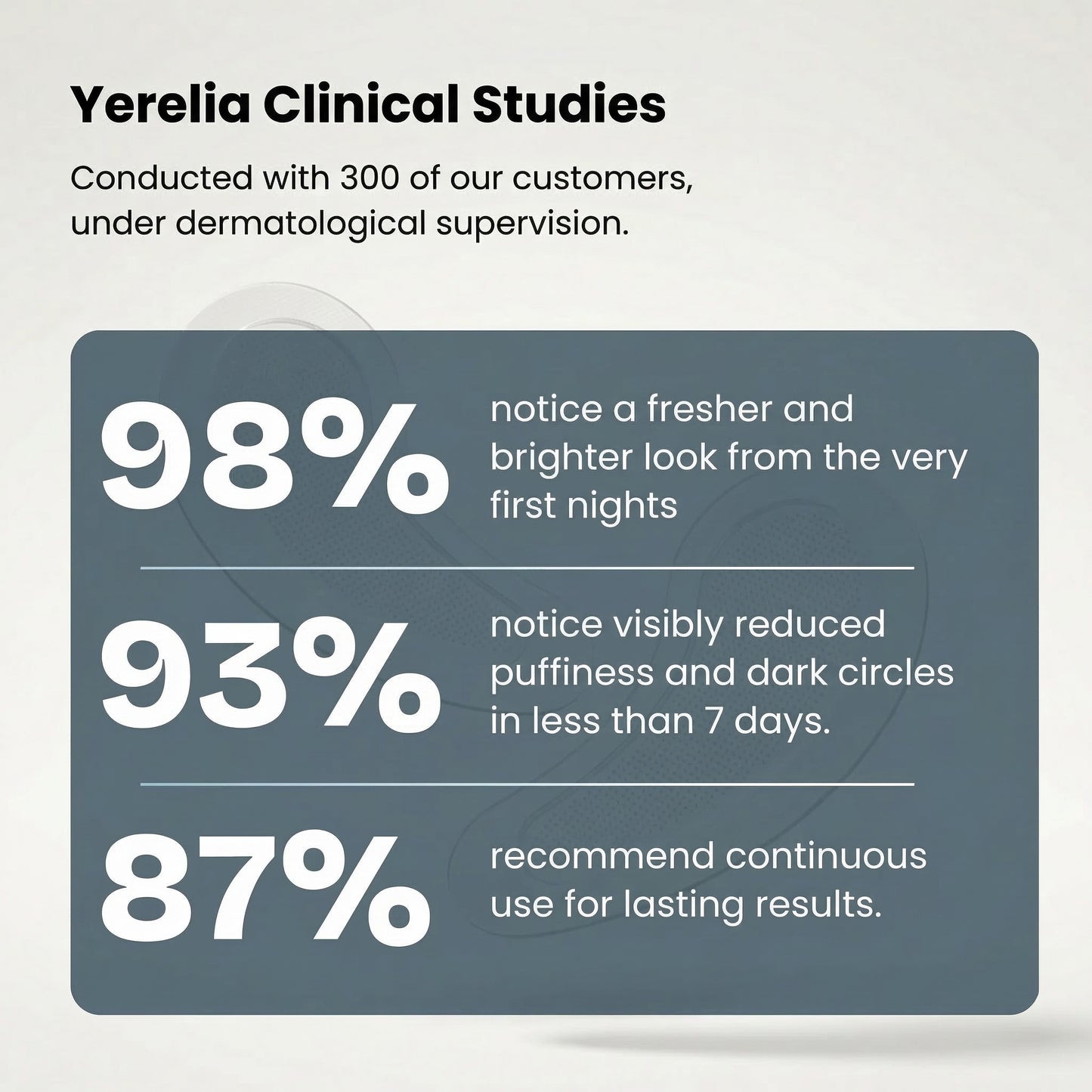 Next-Gen Under-Eye & Puffiness Patches