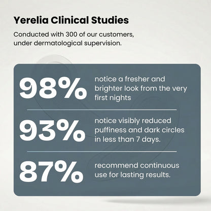 Next-Gen Under-Eye & Puffiness Patches